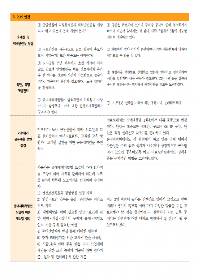 할말은 한다 9호 - 상견례 개최, 2022 1-4분기 노사협의회 보고004.png