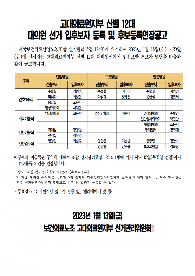 2023 산별 12대 대의원 선거 - 후보등록공고(안암)001.png