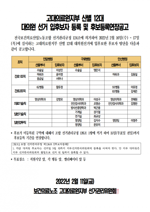 2022 산별 12대 대의원 선거 - 후보등록공고(1차)001.png