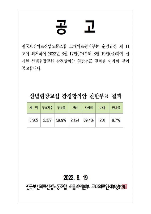공고자보 - (공고) 잠정합의안 투표결과(2022)001.png