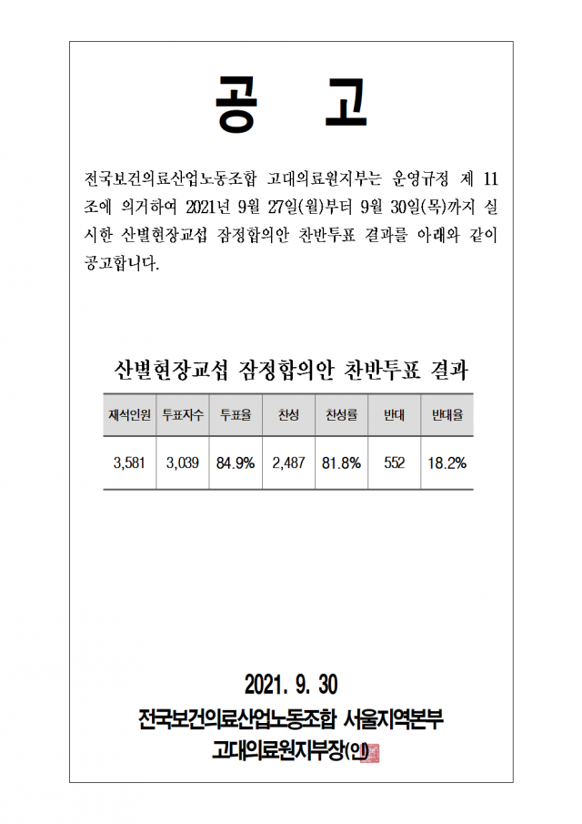 공고자보 - (공고) 잠정합의안 투표결과(2021)001.png