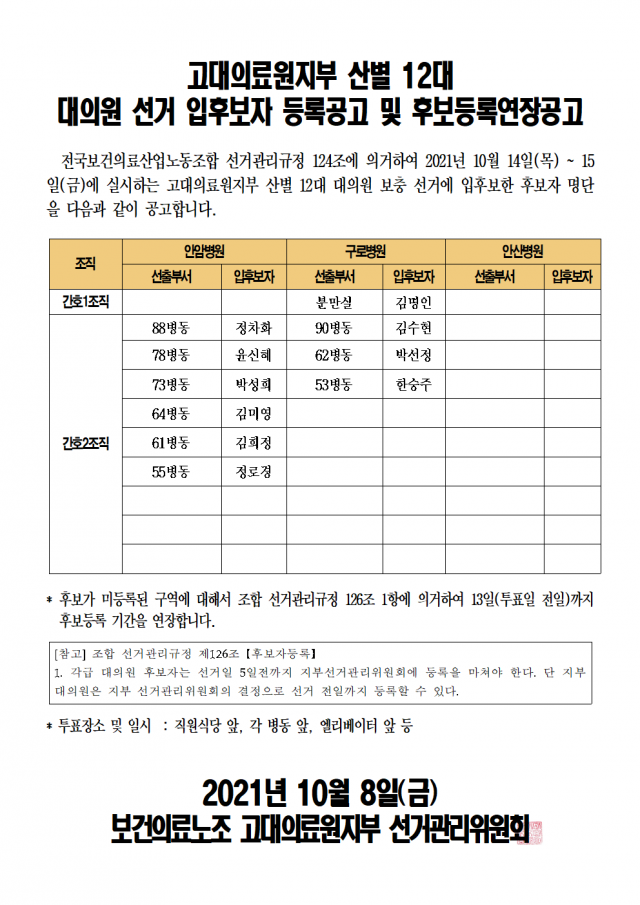 2021 산별 12대 대의원 선거 - 후보등록공고(보충 1차)001.png