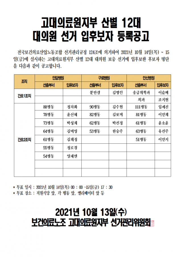 2021 산별 12대 대의원 선거 - 후보등록공고(보충 1차-1)001.png