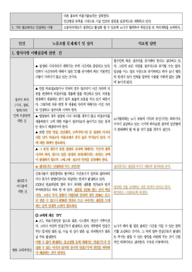 할말 1호 - 2012년 4-4분기 노사협의회 개최002.jpg