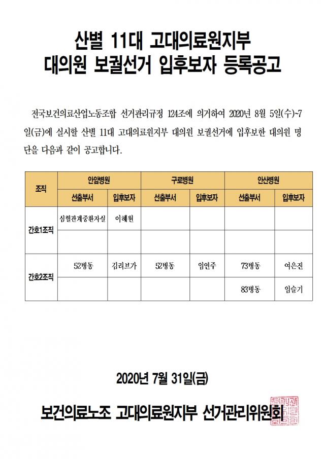 2020 산별 11대 대의원 선거 - 후보등록공고-보궐(2차)001.jpg